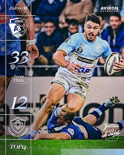 RUGBY PRO – Bayonne sur le podium, Pau sort de la zone rouge - PresseLib